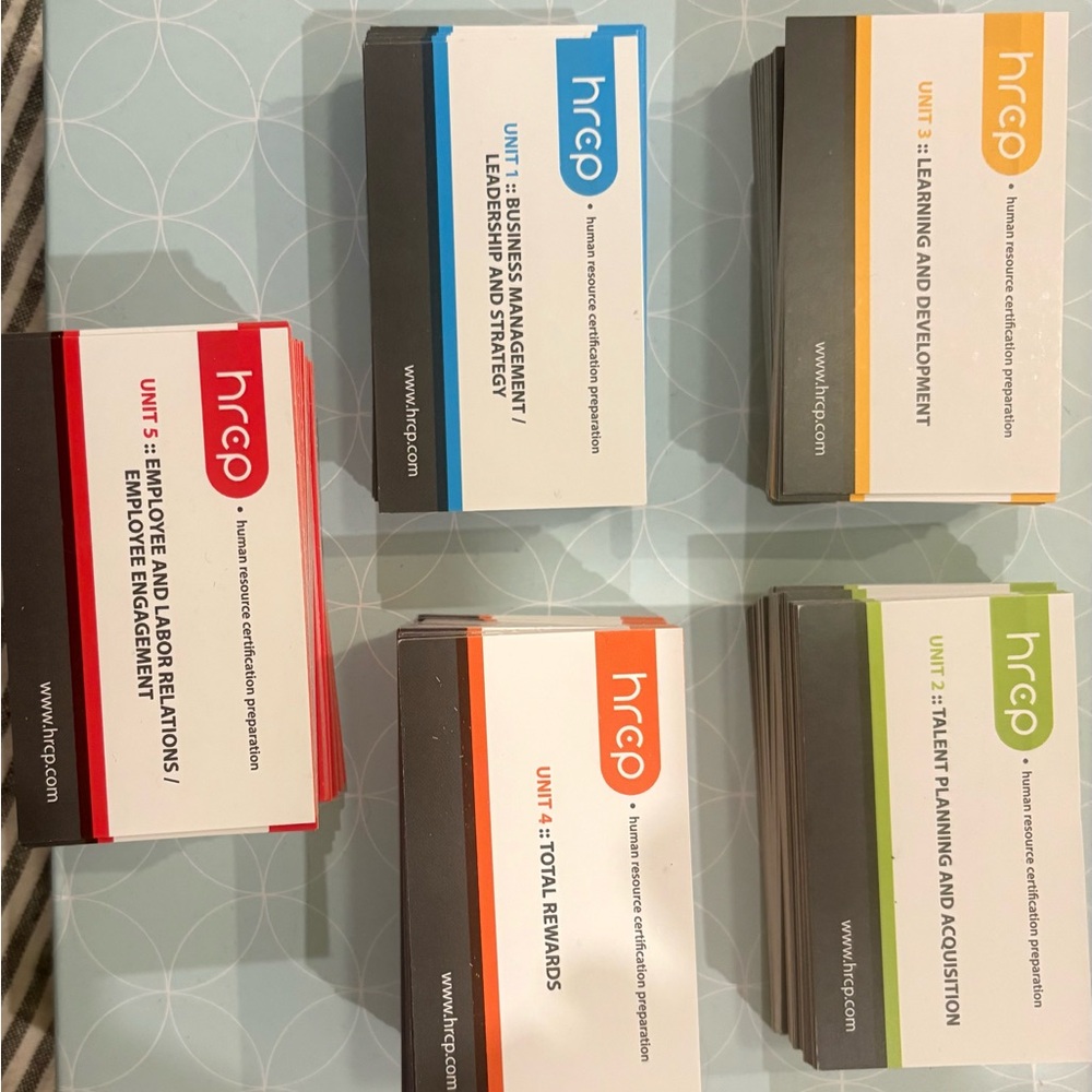 📚 HRCP PHR Certification Flashcards (2023 Edition)